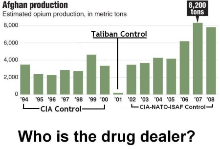 "Who is the drug dealer?"