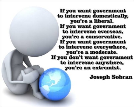 "If you want government to intervene domestically, you're a liberal. If you want government to intervene overseas, you're a conservative. If you want the government to intervene everywhere, you're a moderate. If you don't want government to intervene anywhere, you're an extremist." - Joseph Sobran